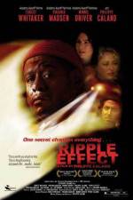 Watch Ripple Effect 0123movies