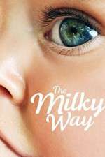 Watch The Milky Way 0123movies