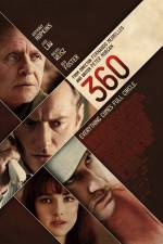 Watch 360 0123movies