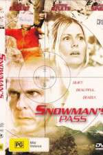 Watch What Lies Above 0123movies