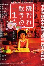 Watch Kiraware Matsuko no issh 0123movies