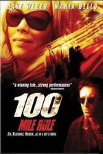 Watch 100 Mile Rule 0123movies