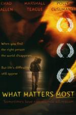 Watch What Matters Most 0123movies