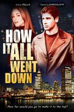 Watch How It All Went Down 0123movies