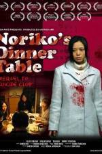 Watch Noriko no shokutaku 0123movies