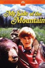 Watch My Side of the Mountain 0123movies