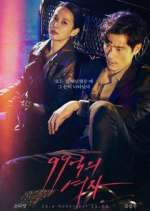 Watch Woman of 9.9 Billion 0123movies